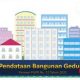 Apa Itu Pendataan Bangunan Gedung?